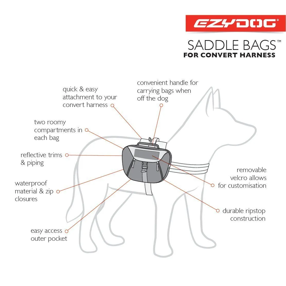 EzyDog Convert Dog Saddle Bags Large^^^