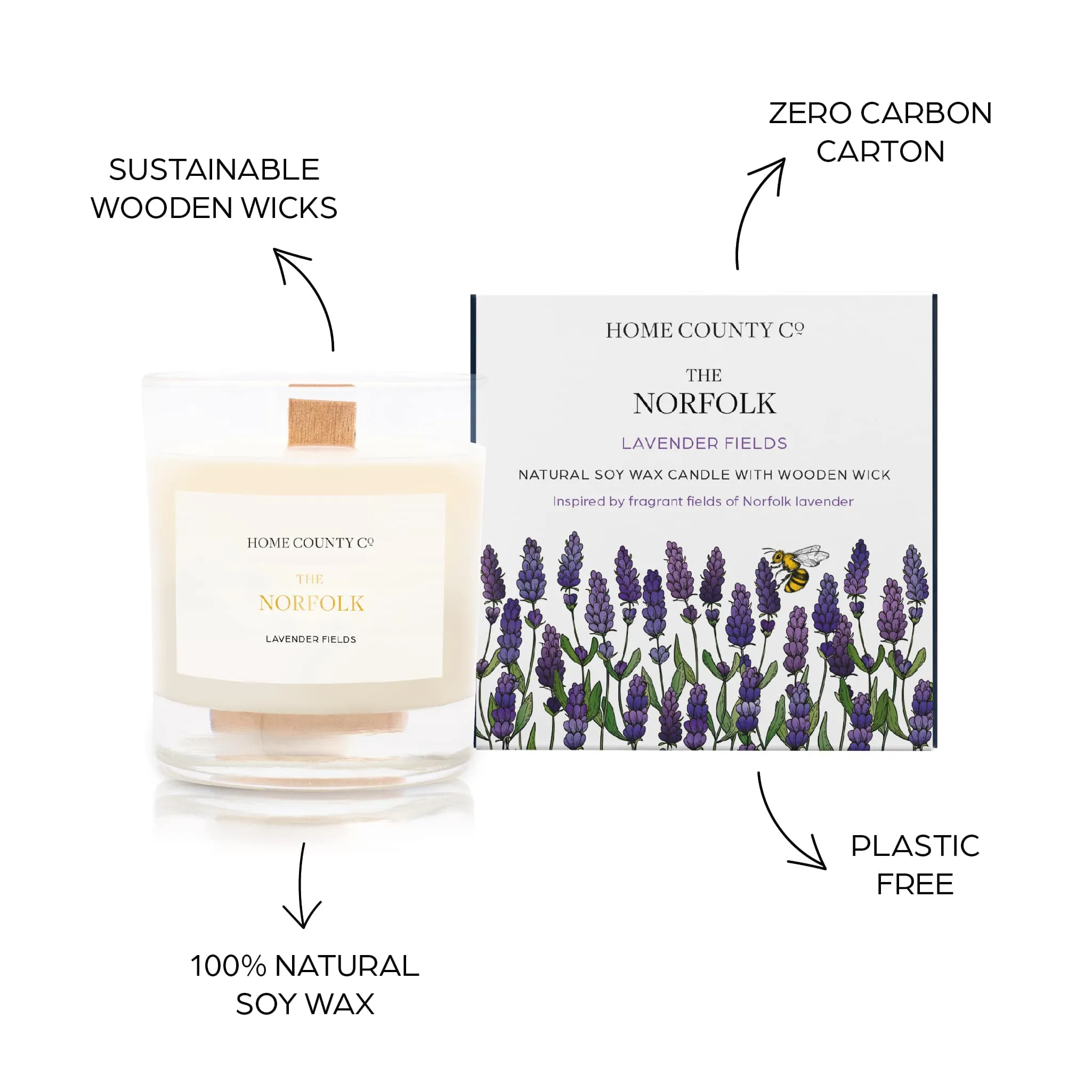 The Norfolk - Lavender Fields Candle